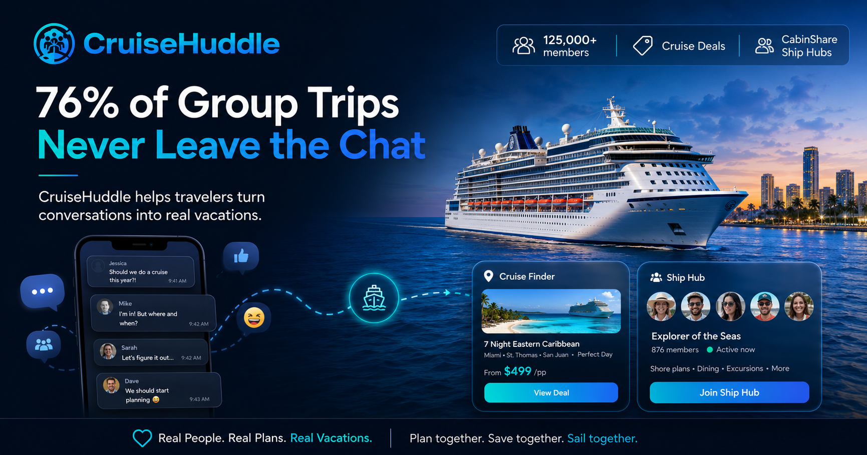 Survey Finds 76% of Group Trips Never Leave the Chat—CruiseHuddle Expands